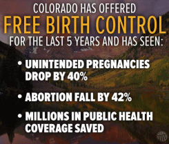 Free birth control