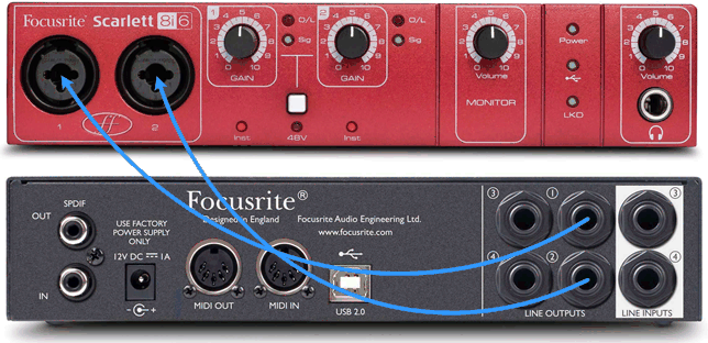 usb audio interface with loopback