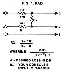 Figure 1: Mike Pad