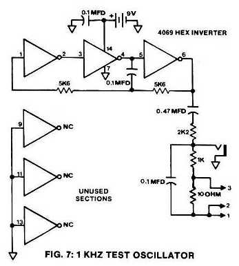 Figure 7: Test Tone Oscillator