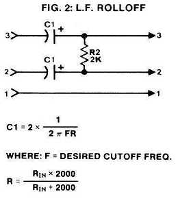 Figure 2: Low-Frequency Rolloff
