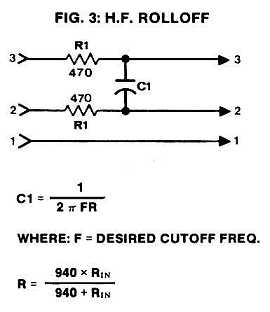 Figure 3: High-Frequency Rolloff