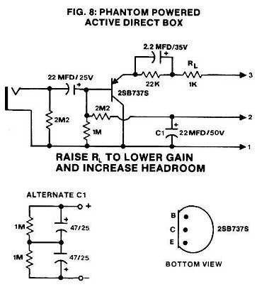 Figure 8: Active Direct Box