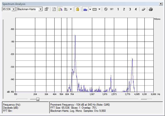 Xylophone FFT Spectrum