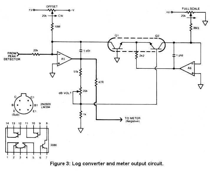 Figure 3: Log converter and meter circuit