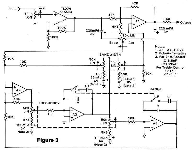 Spectrum Analyzer and Equalizer Designs