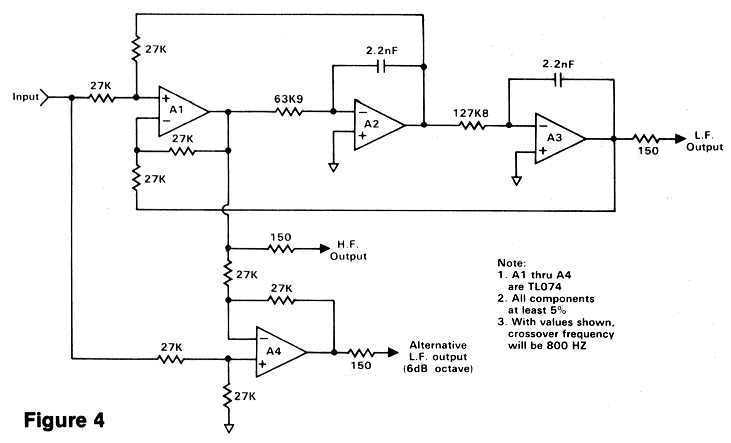 Figure 4: Electronic Crossover