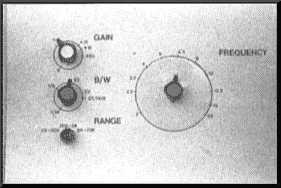 Spectrum Analyzer front panel